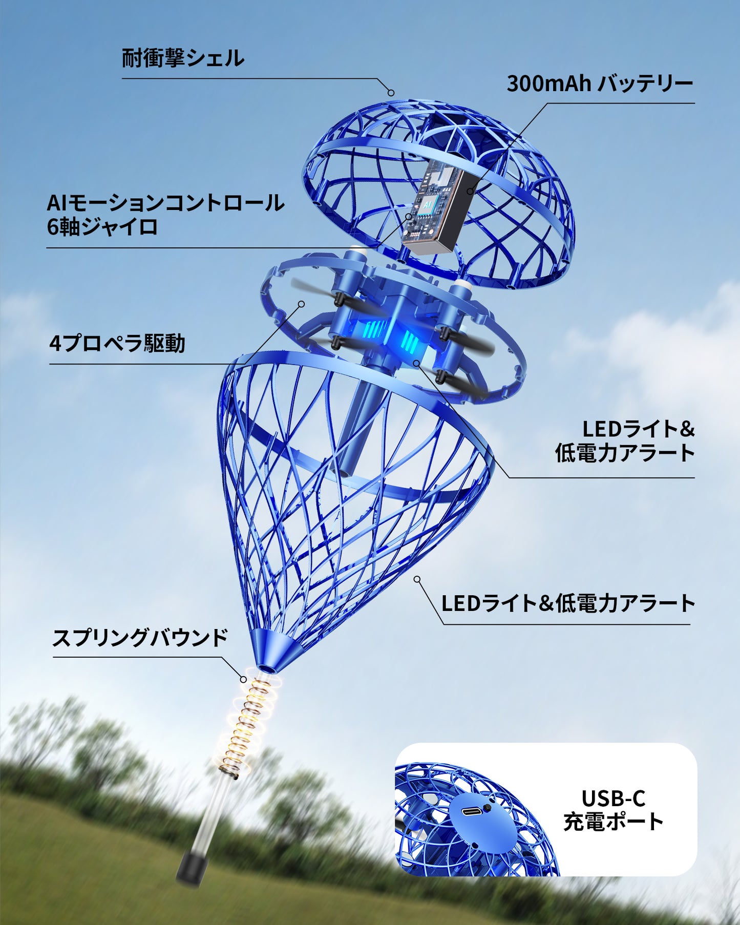 Gimama マジック フライングボール Pro 「浮く・跳ねる・手足で遊べる最新型トイ」空飛ぶボール 知育玩具 LEDライト付き ドローン おもちゃ 子供 クリスマスプレゼント 人気を集めているプレゼント（ブルー）