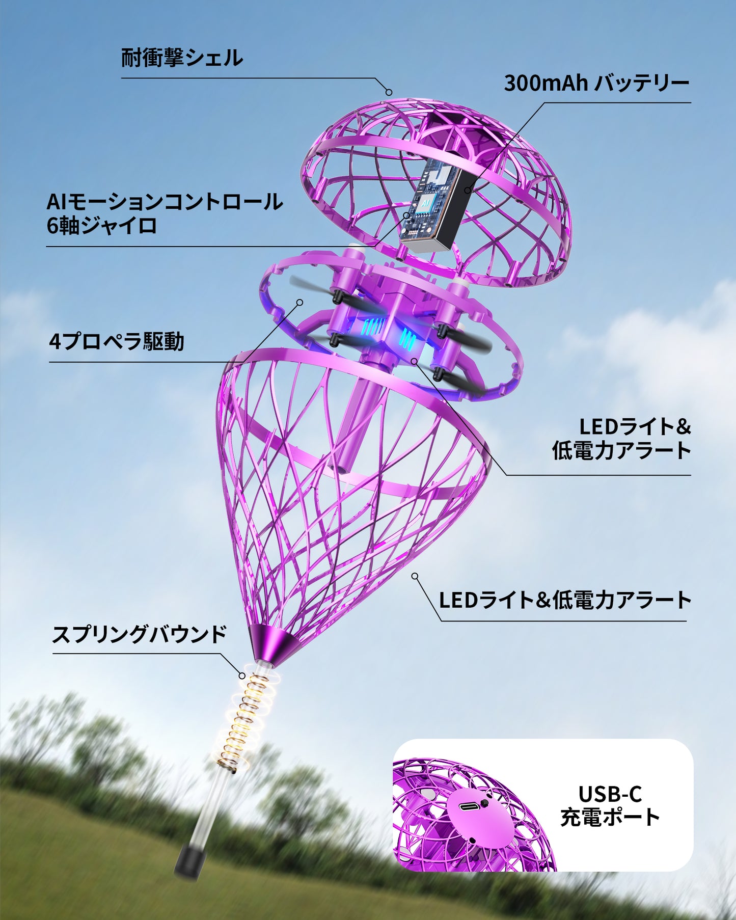 Gimama マジック フライングボール Pro 「浮く・跳ねる・手足で遊べる最新型トイ」空飛ぶボール 知育玩具 LEDライト付き ドローン おもちゃ 子供 クリスマスプレゼント 人気を集めているプレゼント (パープル)